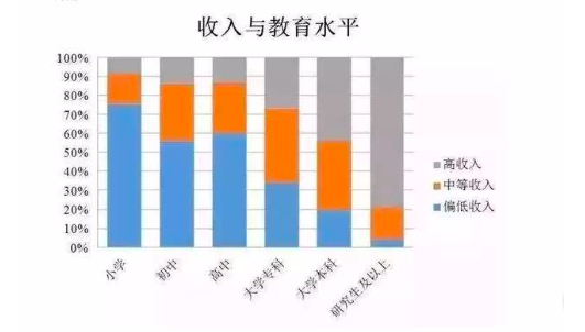 东莞电子厂最扎心一幕，这是成人世界最残酷的真相！